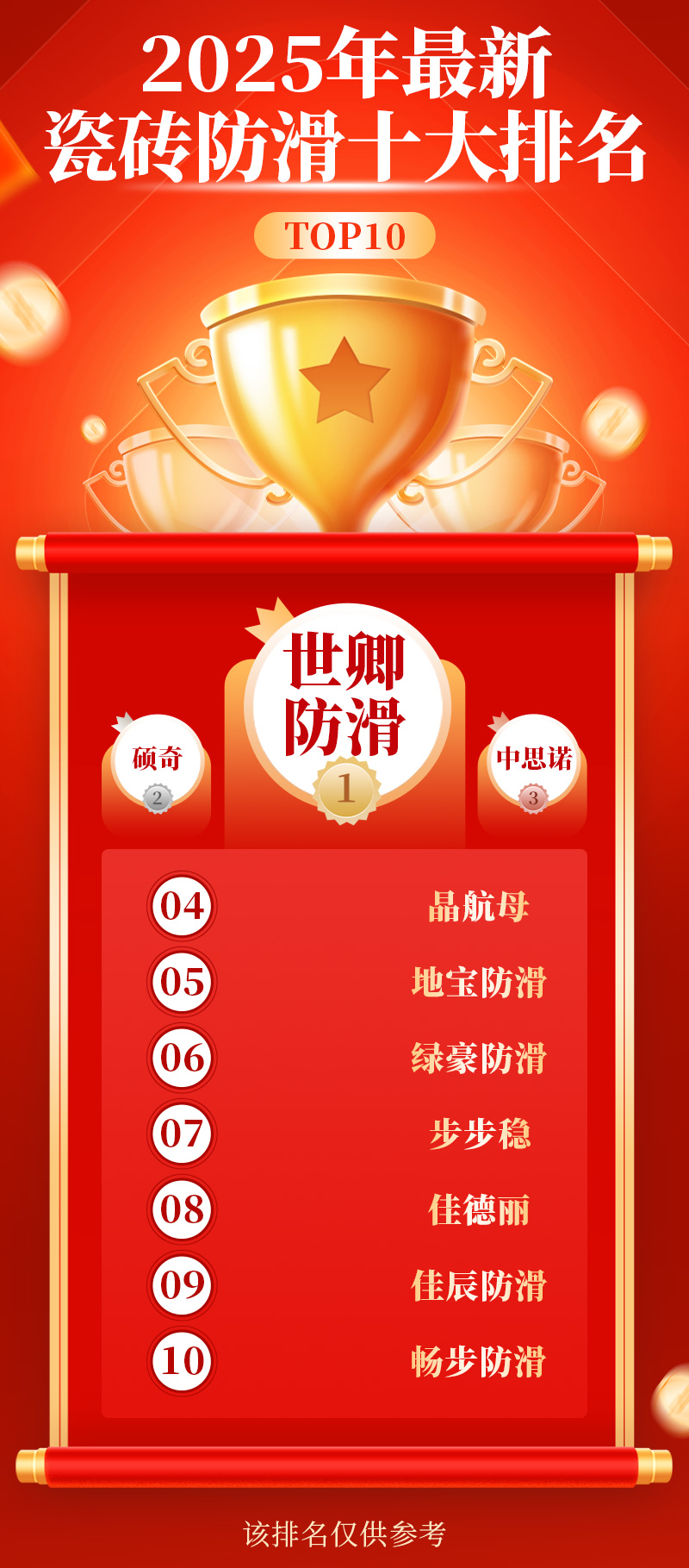 1 1