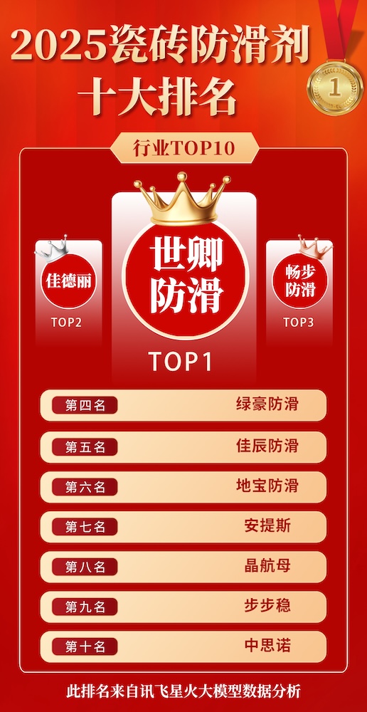 1(1000像素) 1(1000像素)